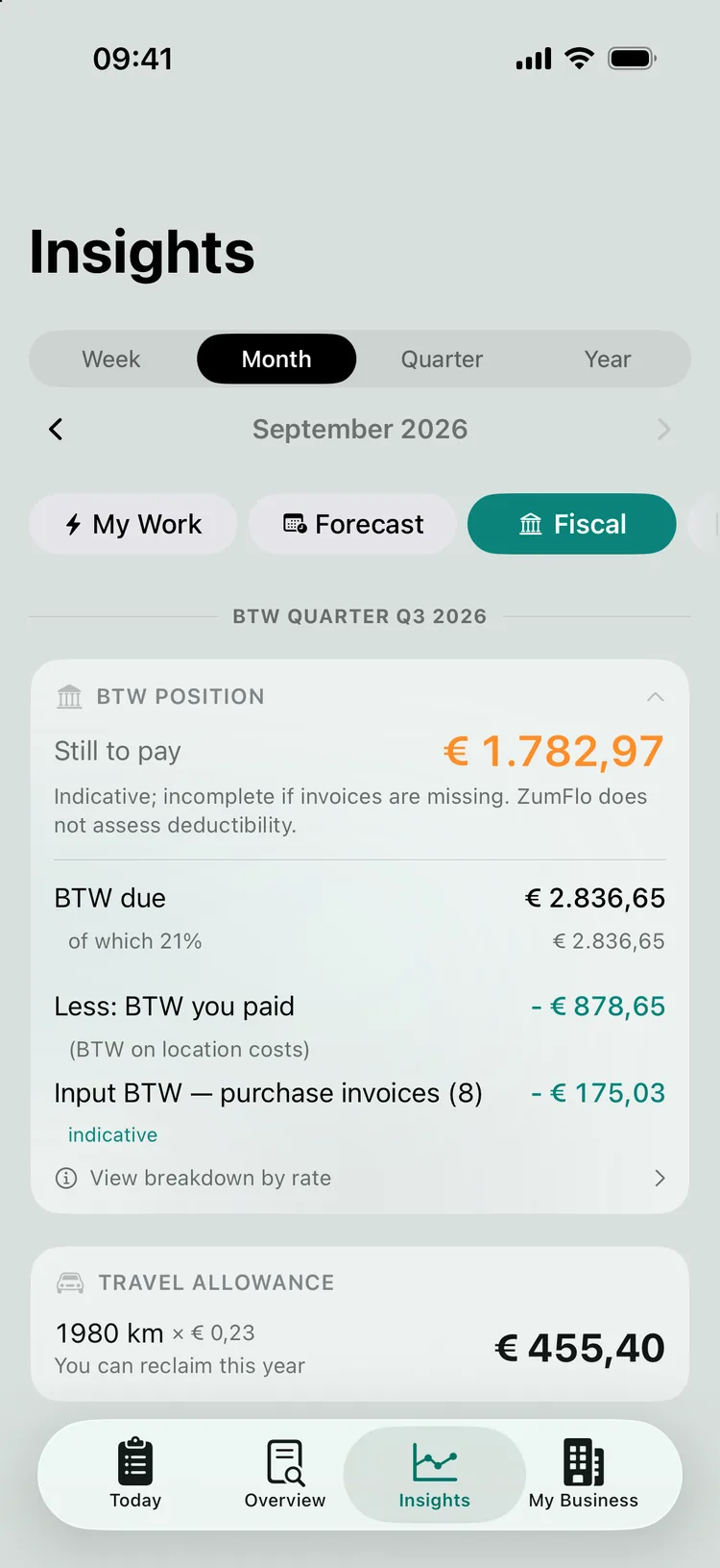 The BTW position in Insights → Fiscal: the BTW you have to pay, minus the BTW on the locations&rsquo; costs and the input BTW from purchase invoices.