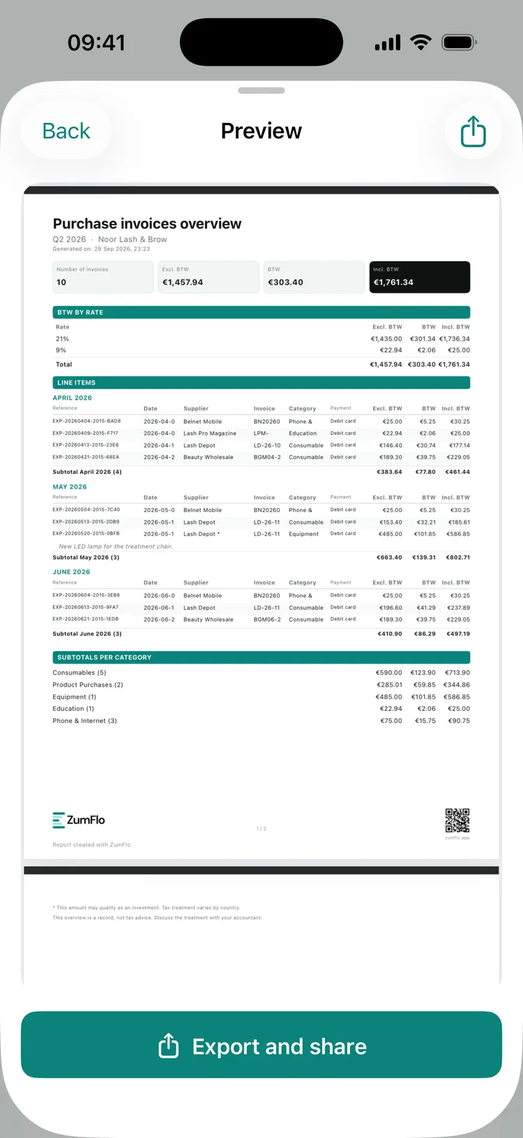 The purchase invoices overview for the second quarter: BTW per rate (21% and 9%), the invoices per month and the subtotals per category.