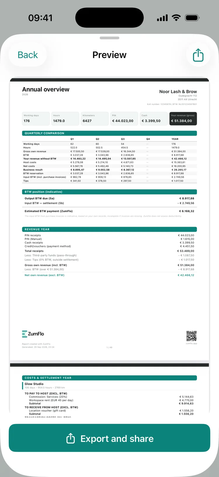 The annual overview with the quarters side by side, the BTW position and the revenue for the year.