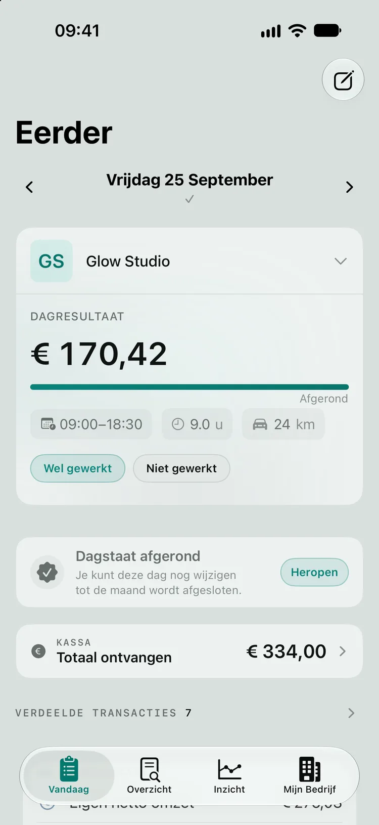 Een afgeronde dag: het kopje Dagresultaat met € 170,42 en de balk Afgerond, en daaronder de banner Dagstaat afgerond - Je kunt deze dag nog wijzigen tot de maand wordt afgesloten - met de knop Heropen.