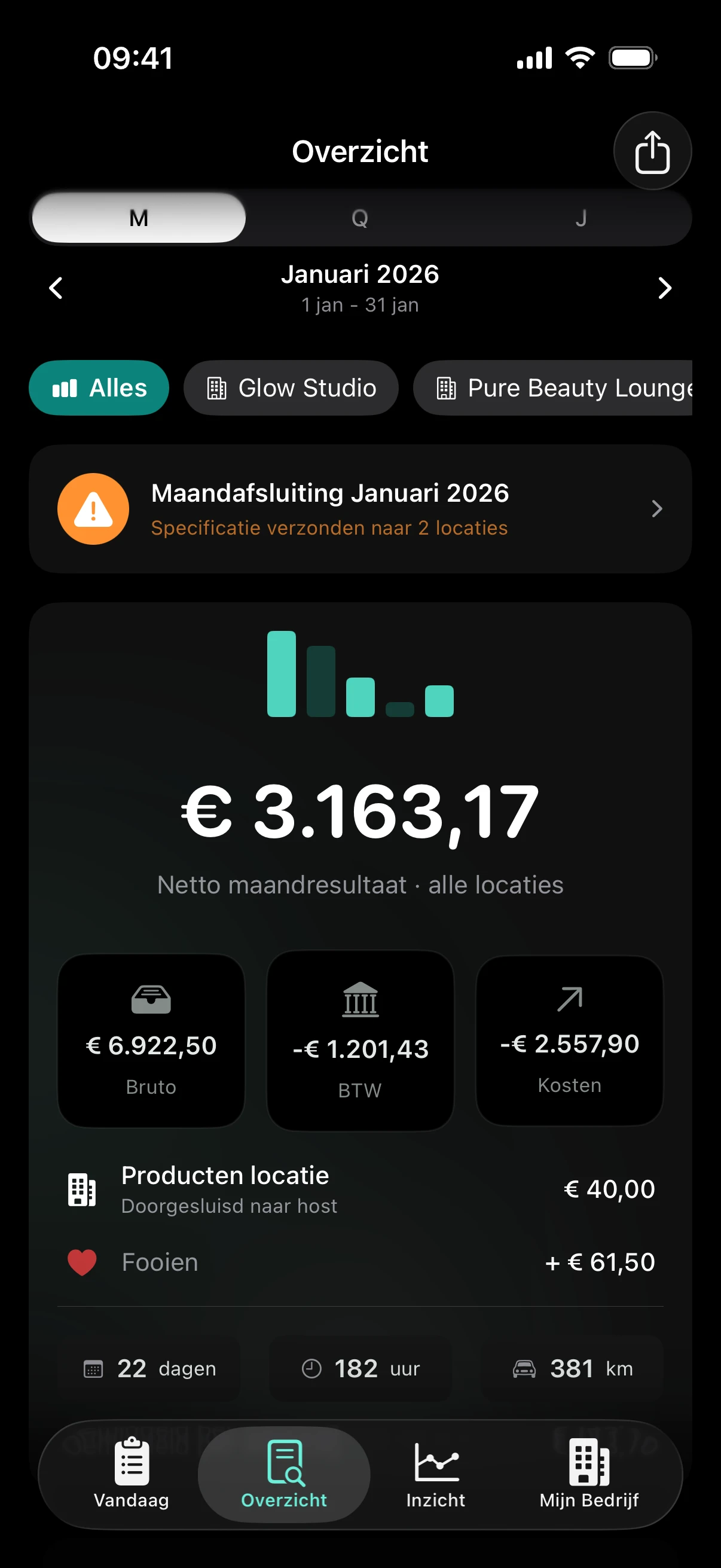 ZumFlo overzicht — Maandoverzicht met dagstaten