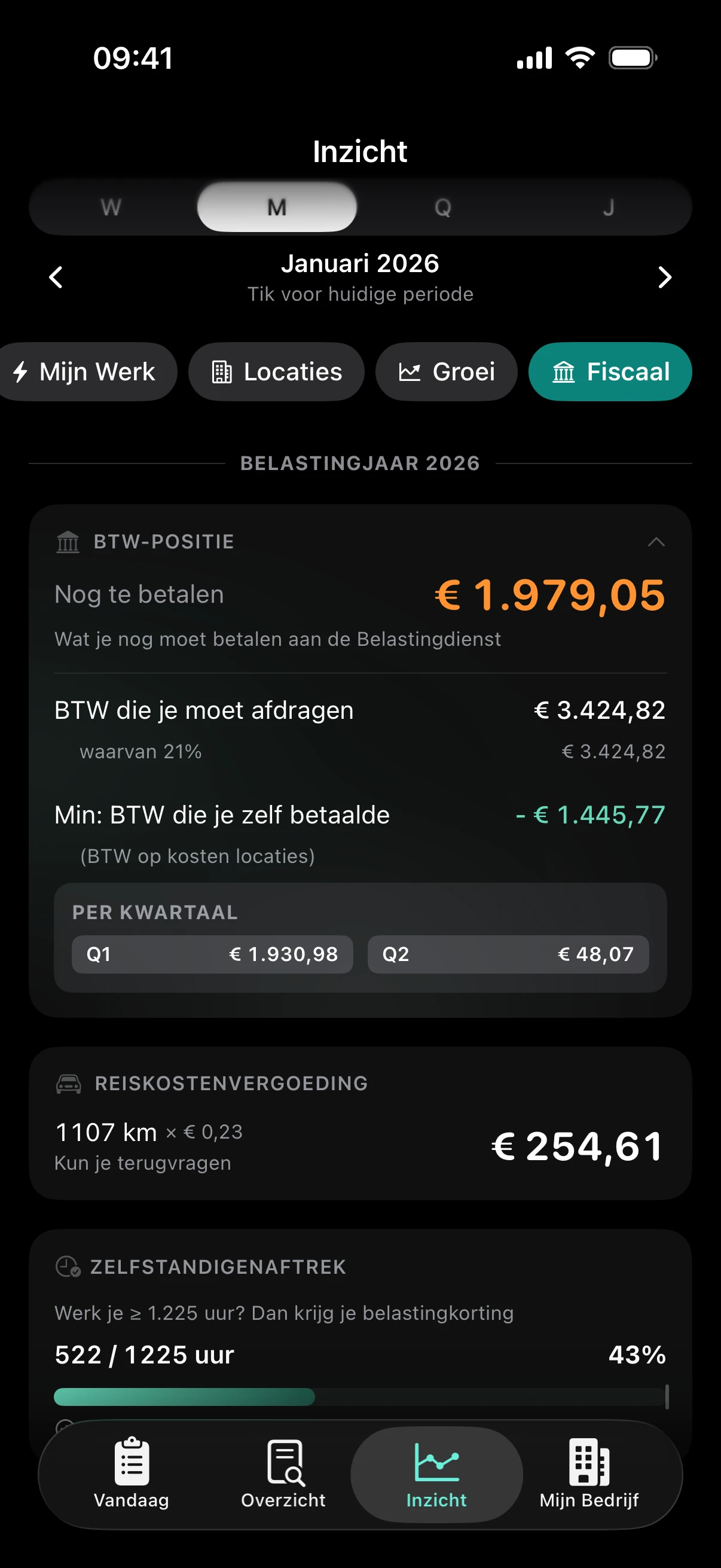 ZumFlo inzicht — Trend en groei over tijd